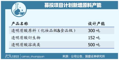 山東最暴利公司，掏空了多少男人的錢包？